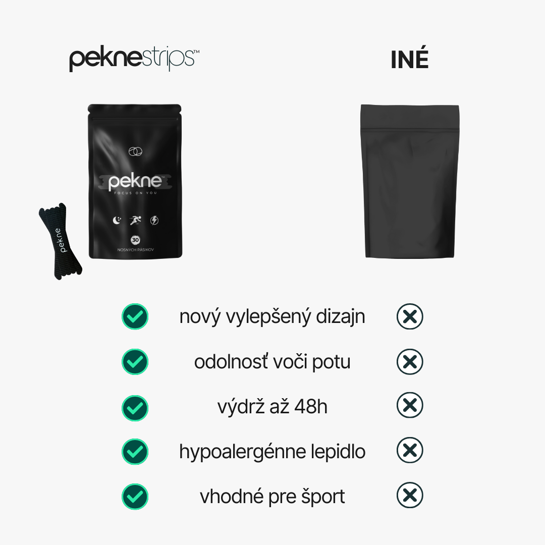 Pekne™ ActivePack