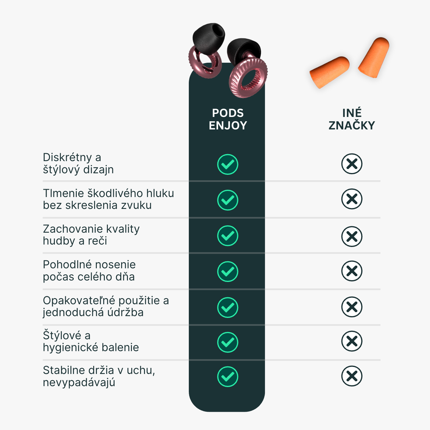 Pekne™ Pods-Enjoy
