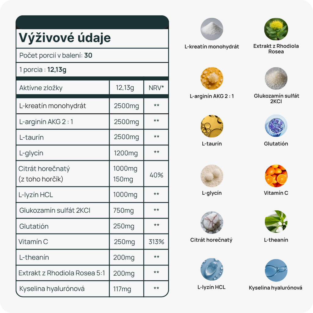 Pekne™ Biohacking Mix