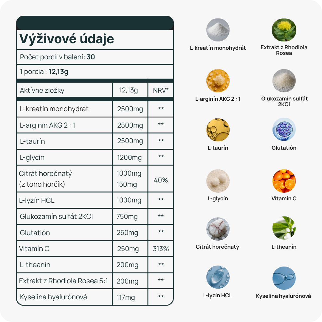 Pekne™ Biohacking Mix