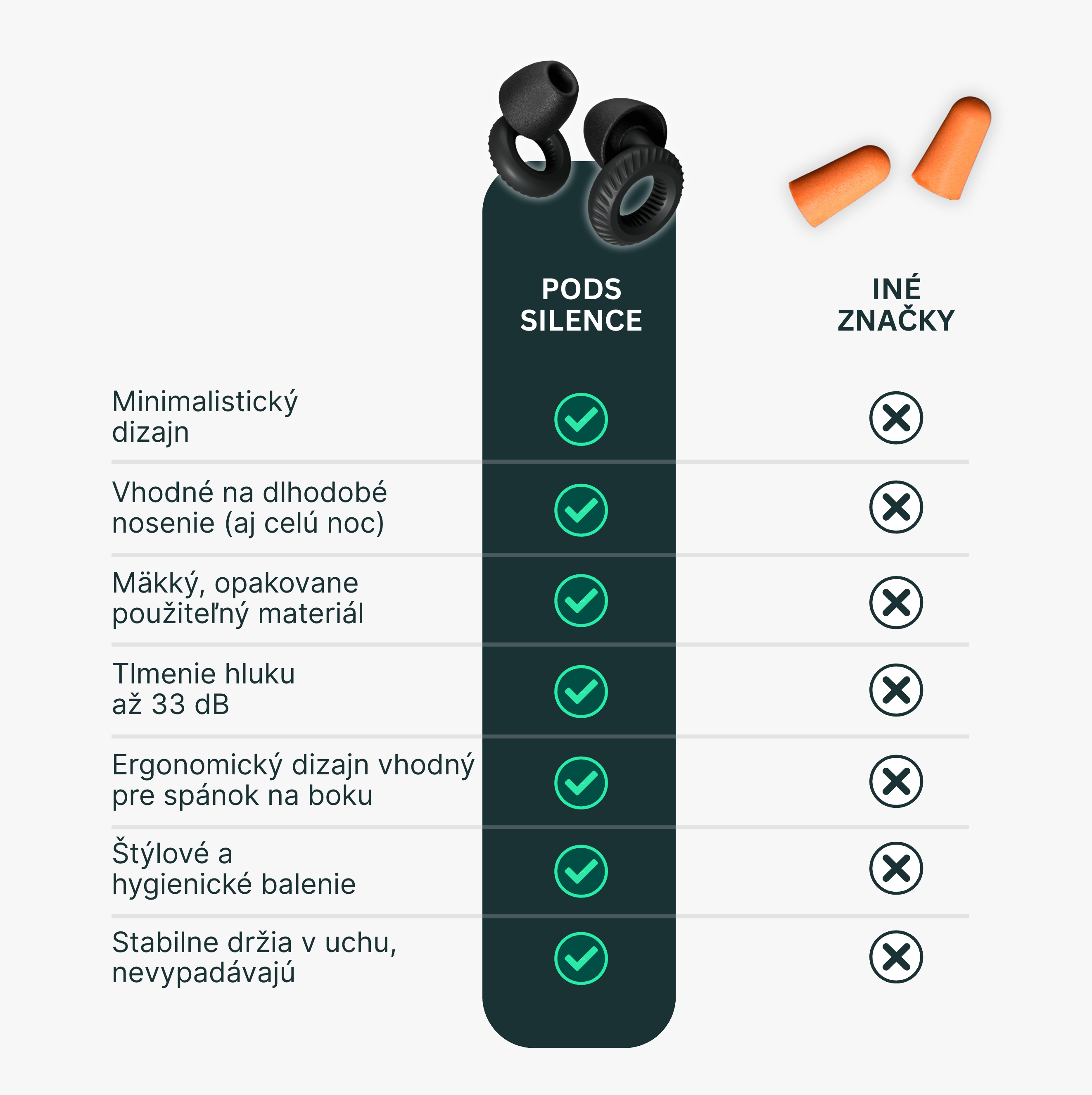 Pekne™ Pods-Silence