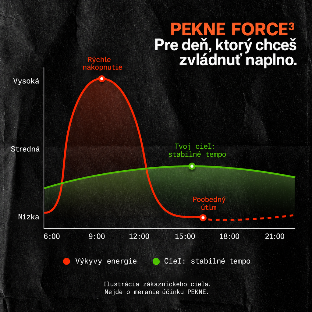 Pekne™ Performance-Drink