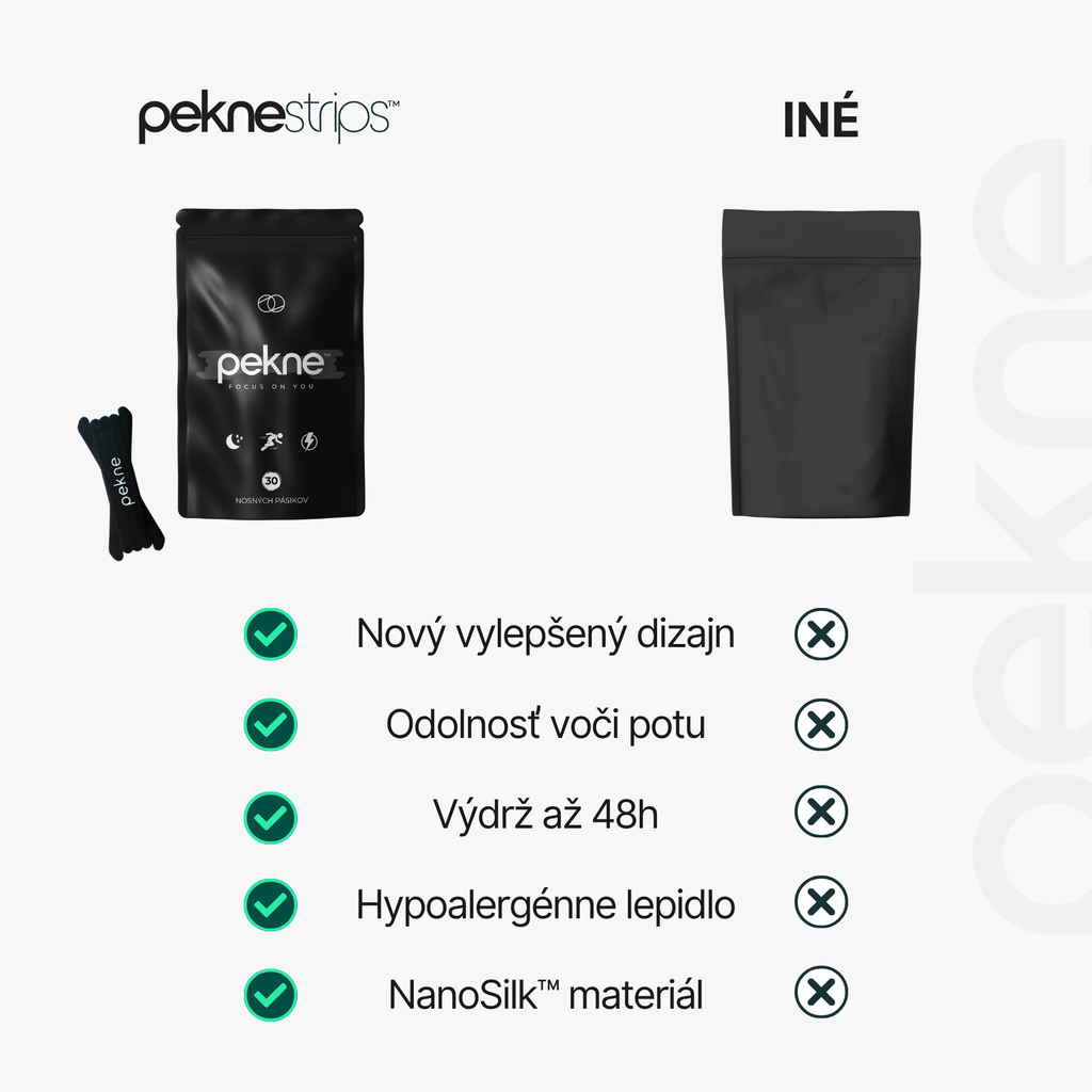 Pekne™ Strips