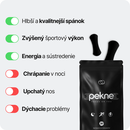 Infografika zvýrazňujúca výhody PekneStrips™: lepší spánok, zvýšený výkon a zlepšenie dýchania.