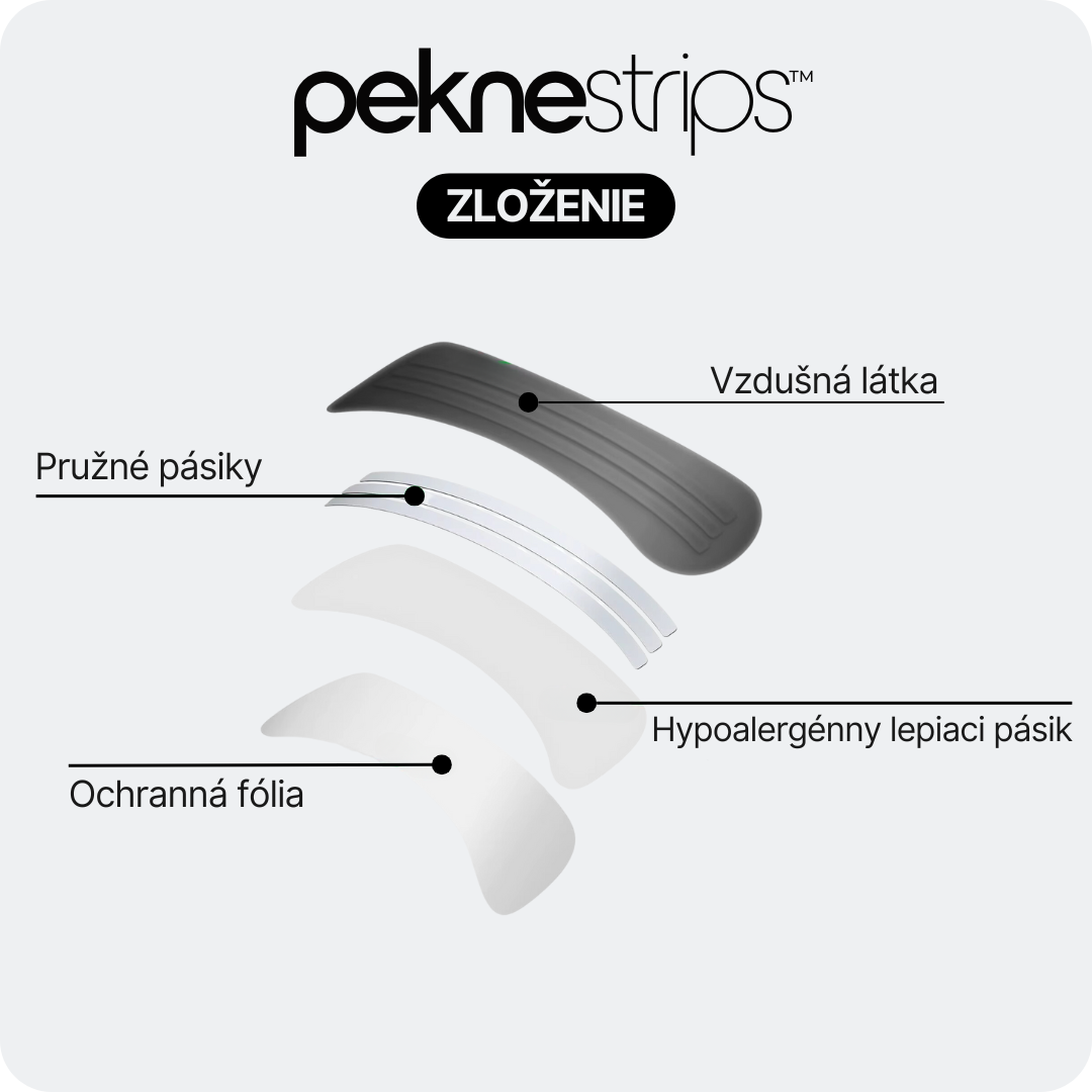 PekneStrips™