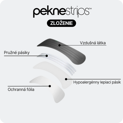 PekneStrips™